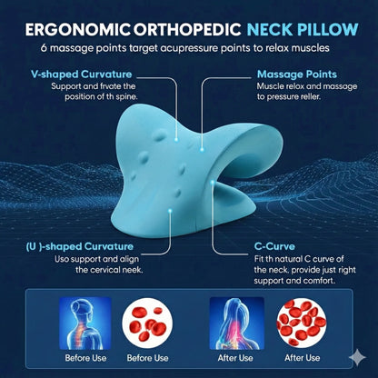 Desi Fab® Cervical Neck Traction Pillow