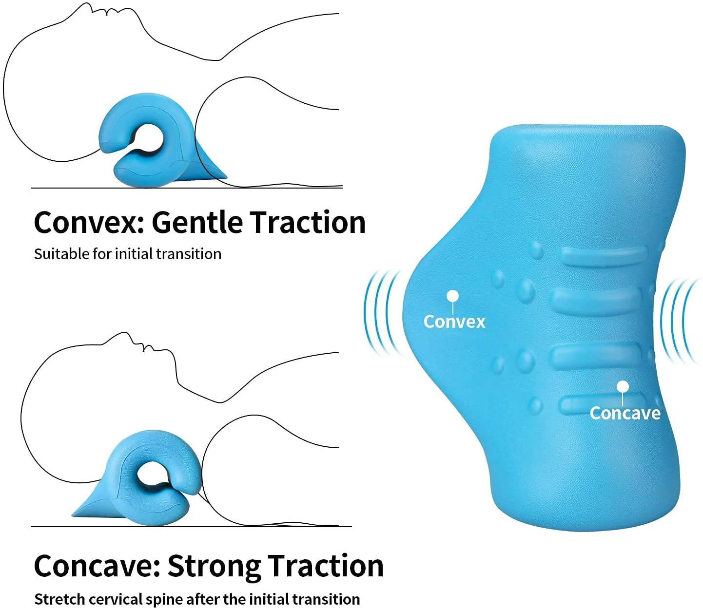 Desi Fab® Cervical Neck Traction Pillow