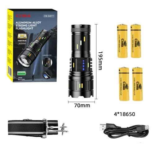 Desi Fab® Powerfull Torch