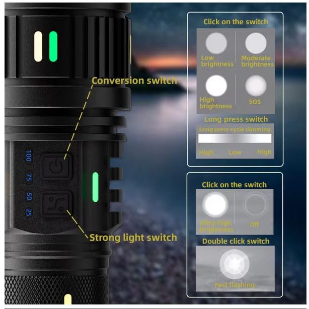 Desi Fab® Powerfull Torch