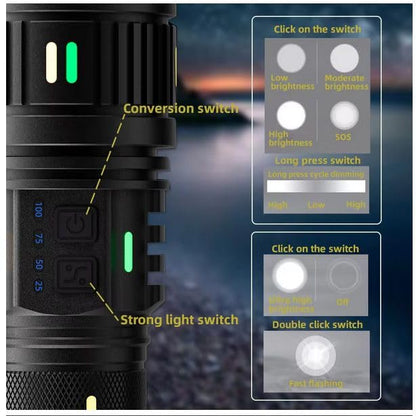 Desi Fab® Powerfull Torch
